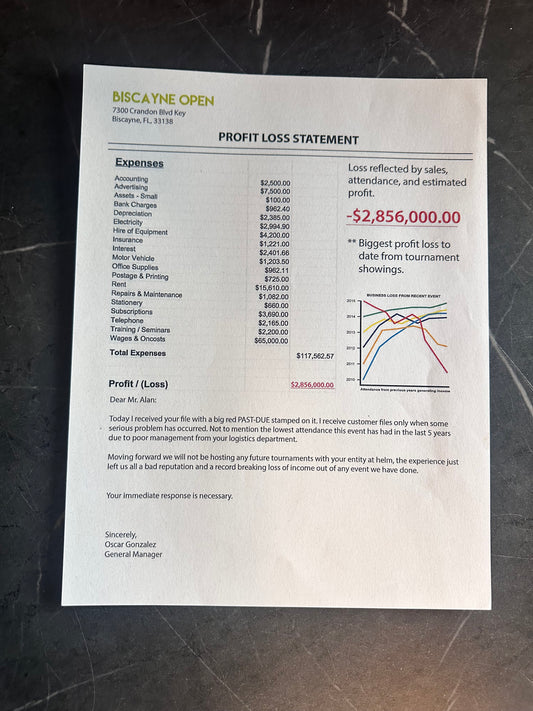 BALLERS: Terrell Suggs HERO Miami Wealth Management Biscayne Open Golf Tournament P&L Documents