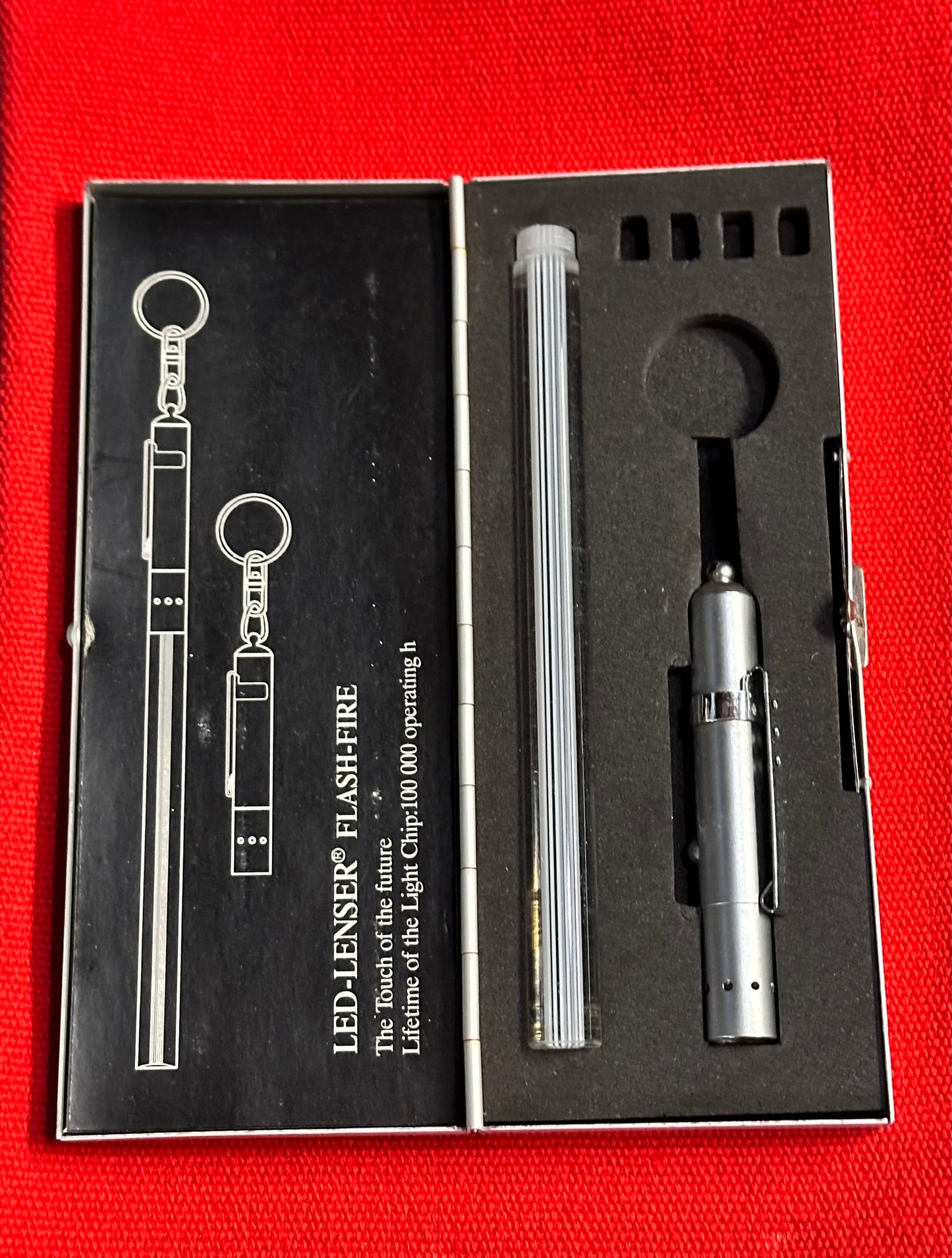 HOUSE: Dr Gregory House's HERO Medical Tools