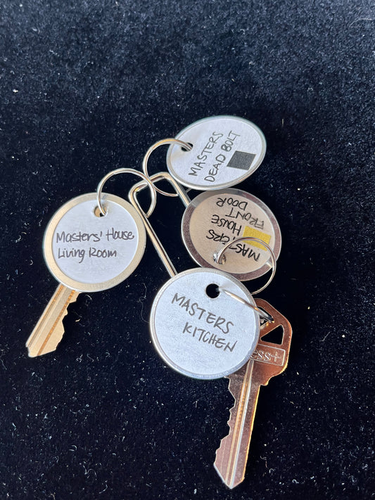 MASTERS OF SEX: William Masters’ Keys