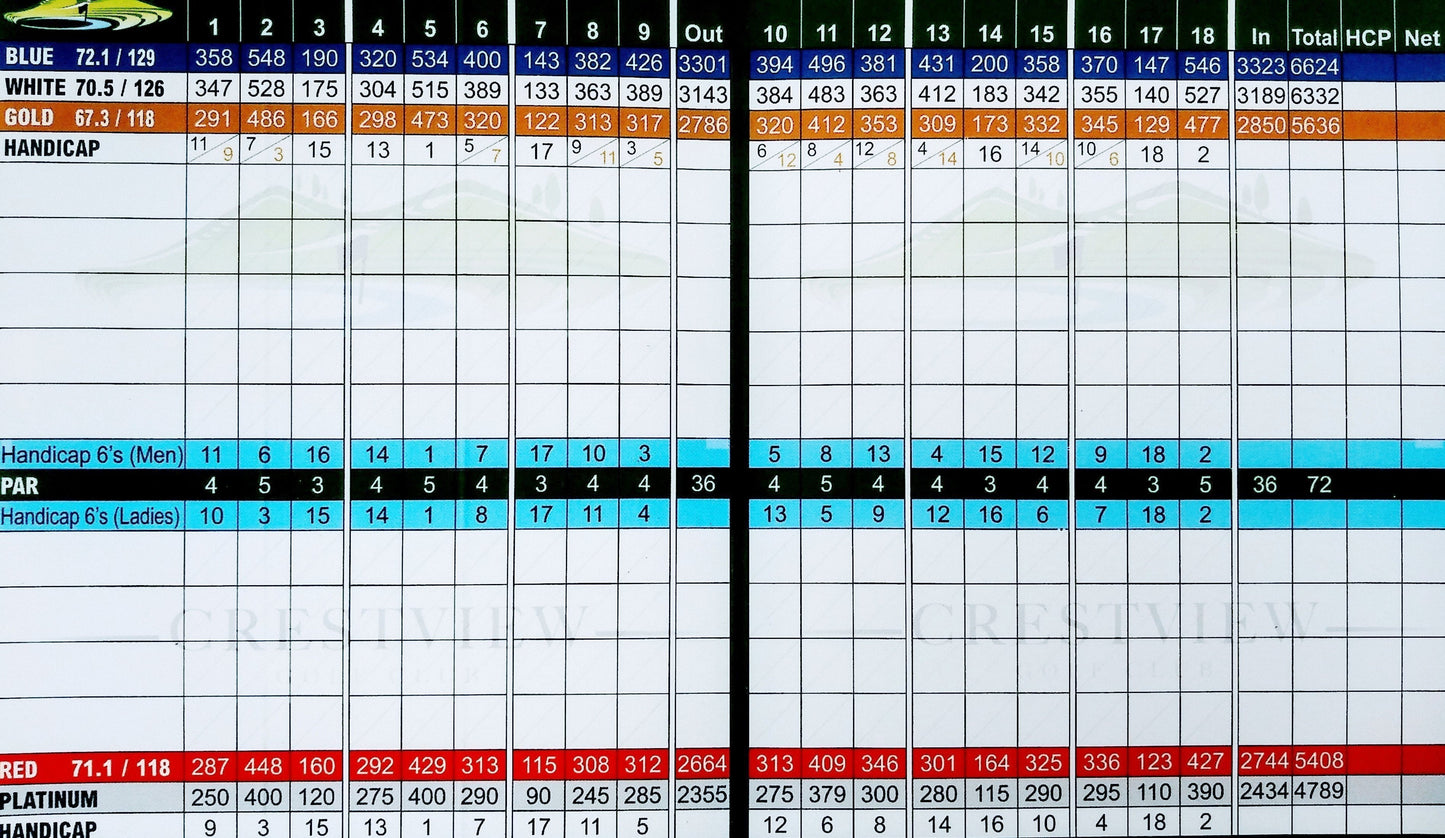 NEW GIRL: Golf Card from Episode 420 "Par 5"