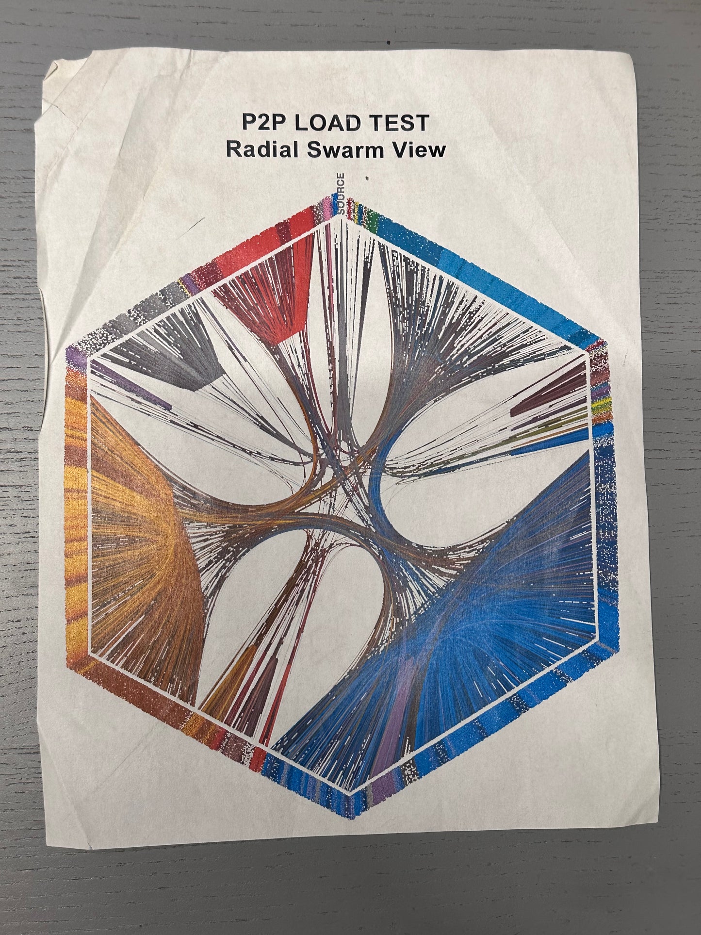 SILICON VALLEY: Erlich’s HERO Hacker Hostel Props