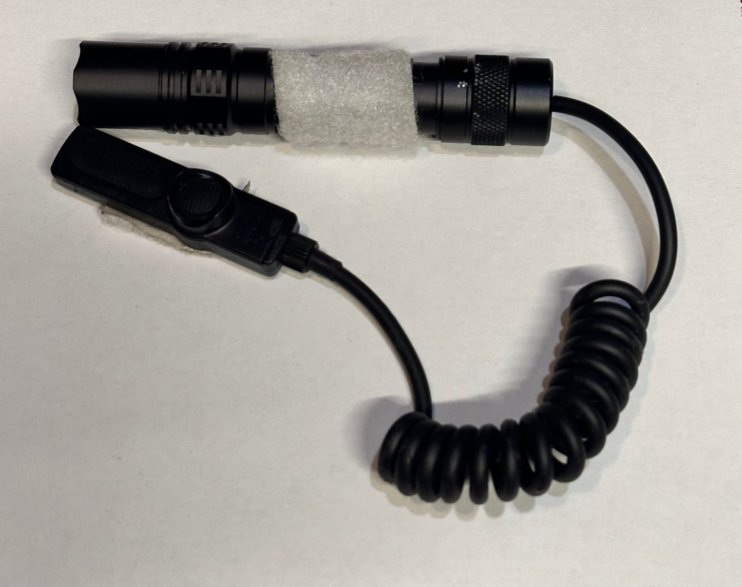 BREAKING BAD: Hank’s HERO Tactical Firearm Light