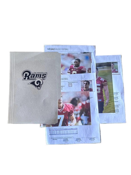 BALLERS: Charles’ LA Rams Player Profiles