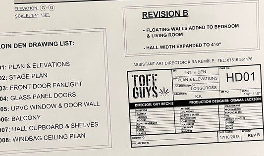 THE GENTLEMEN: Set Decoration HERO Location Blue Print