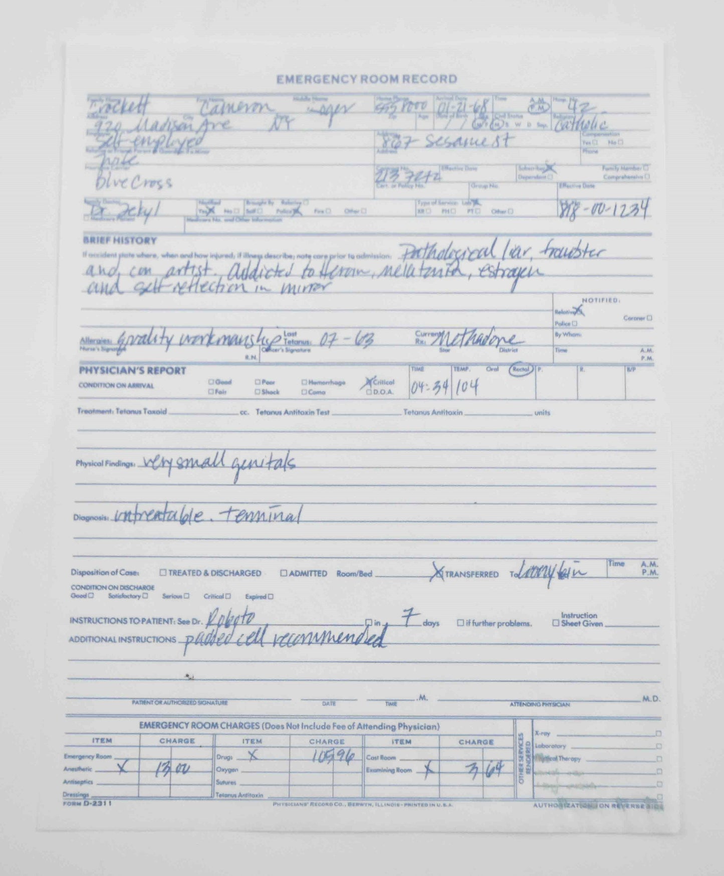 Mad Men: Cameron Crockett's Emergency Room Record