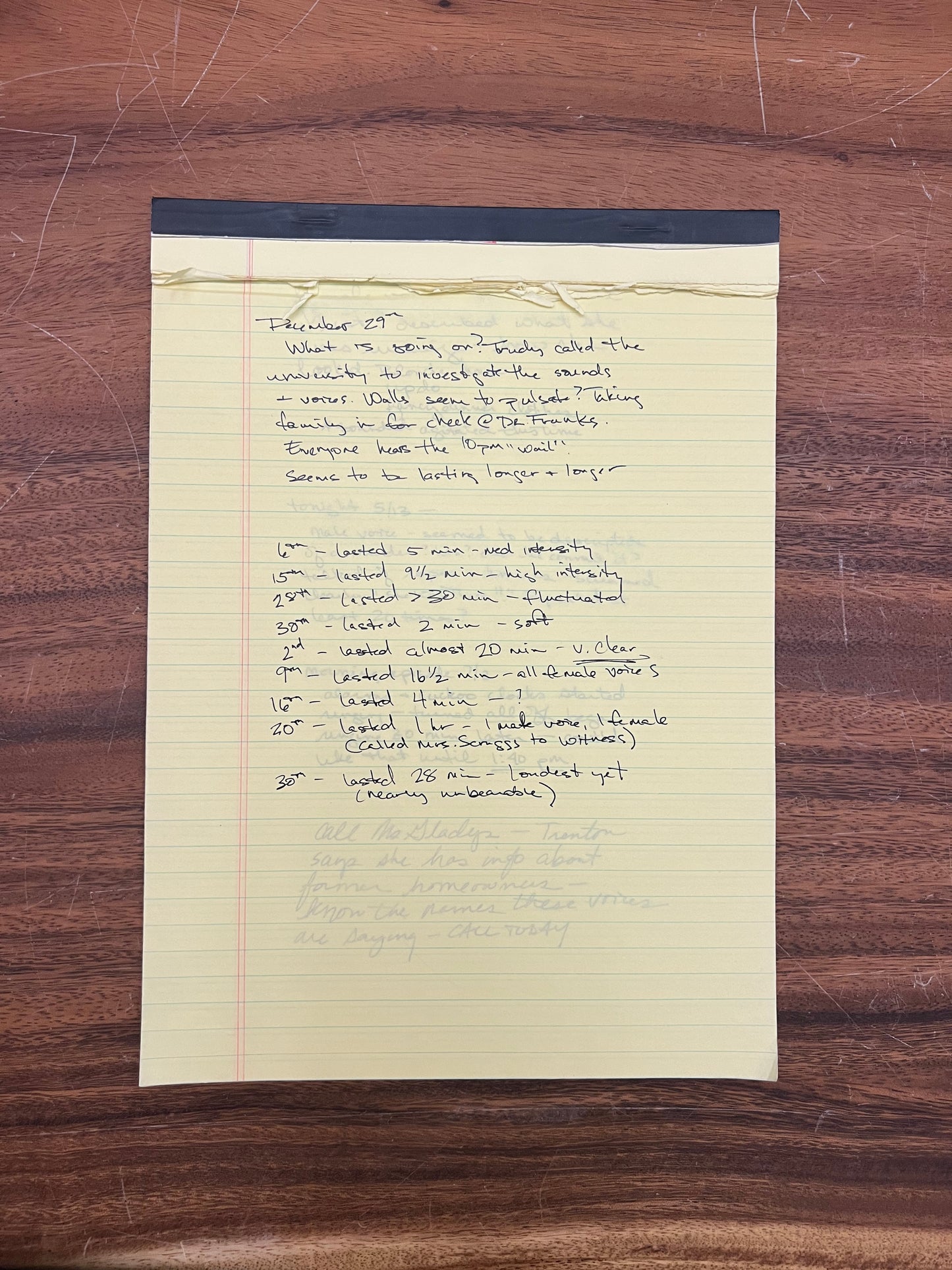 American Horror Story: Hand Written Director and Producer Notes