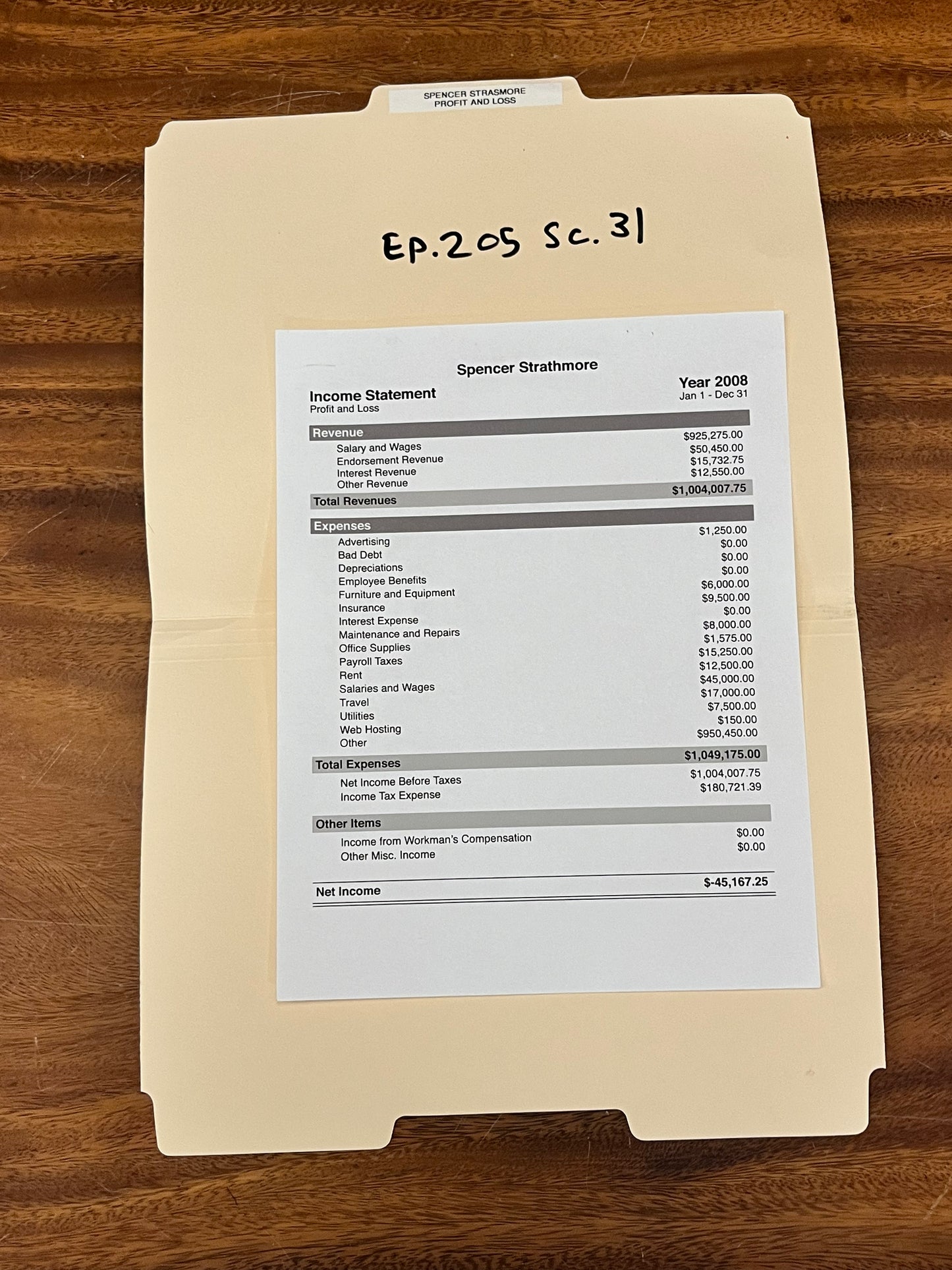 BALLERS: Spencer’s HERO Income Statement from Episode 205 sc 31